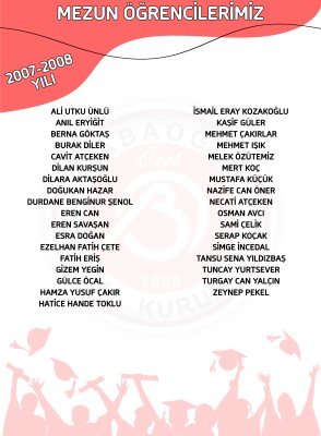 2007-2008 YILI MEZUN ÖĞRENCİLERİMİZ