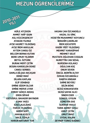 2010-2011 YILI MEZUN ÖĞRENCİLERİMİZ