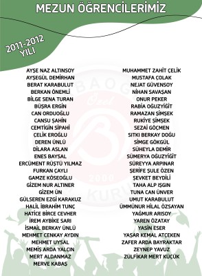 2011-2012 YILI MEZUN ÖĞRENCİLERİMİZ