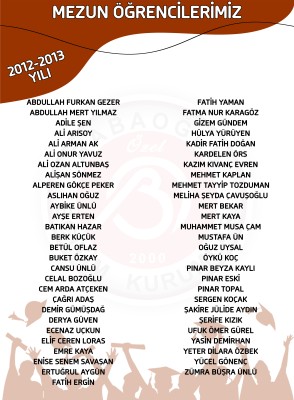 2012-2013 YILI MEZUN ÖĞRENCİLERİMİZ