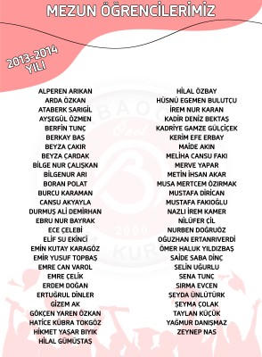 2013-2014 YILI MEZUN ÖĞRENCİLERİMİZ