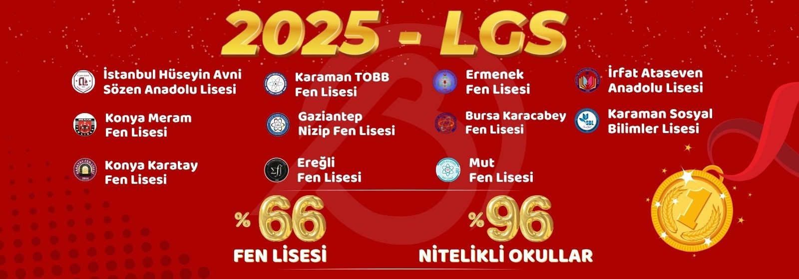 ANAOKULUNDAN LİSEYE AYRICALIKLI EĞİTİMİN ADRESİ ÖZEL BABAOĞLU EĞİTİM KURUMLARI