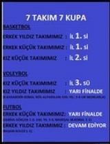 7 TAKIM 7 KUPA... SPORDA DA BABAOĞLU KOLEJİ FARKI