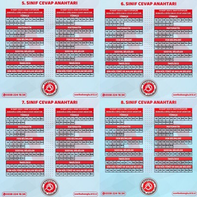 16 MART CUMARTESİ GÜNÜ GERÇEKLEŞTİRDİĞİMİZ BURSLULUK SINAVI 5, 6, 7 VE 8. SINIFLAR CEVAP ANAHTARI