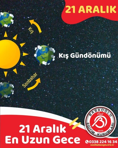 21 Aralık, yılın en uzun gecesi.