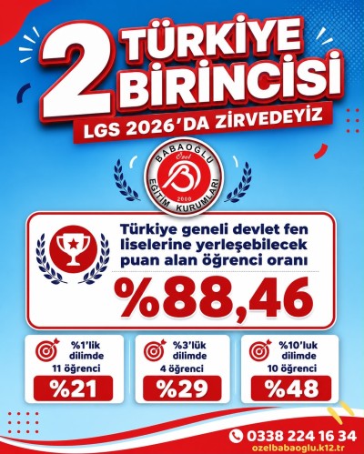 LGS 2026’da elde ettiğimiz sonuçlarla bir kez daha zirvedeyiz.