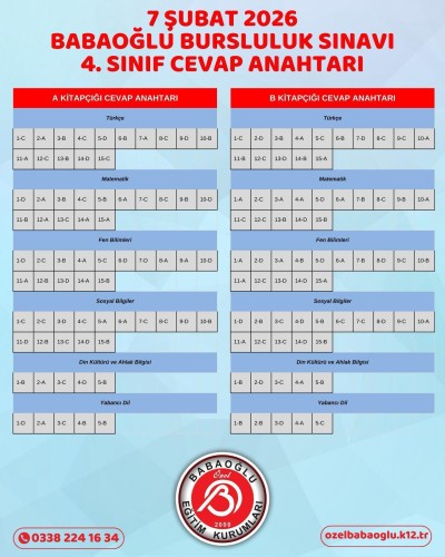 7 ŞUBAT 2026 BABAOĞLU BURSLULUK SINAVI 4. SINIF CEVAP ANAHTARI!