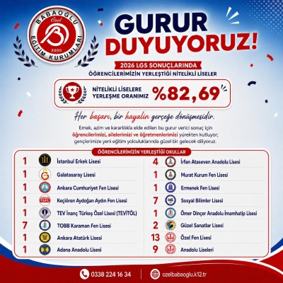2026 LGS SONUÇLARINDA ÖĞRENCİLERİMİZİN YERLEŞTİĞİ NİTELİKLİ LİSELER, GURUR DUYUYORUZ!